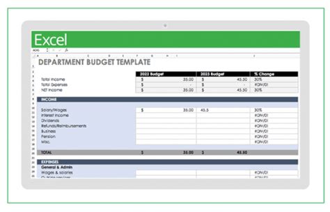 budget template latex.
